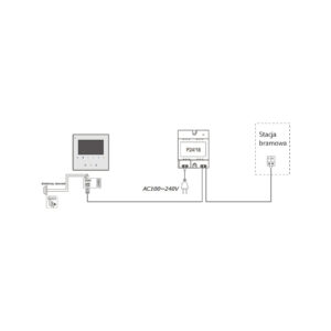 Wideodomofon VIDOS DUO M1022W / S1201A