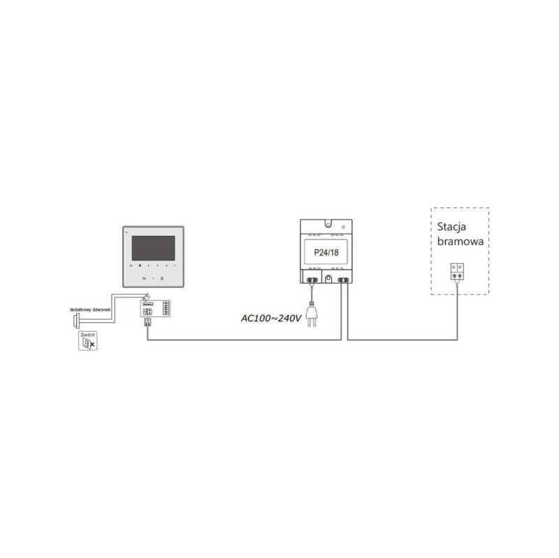 Wideodomofon VIDOS DUO M1022W / S1201A