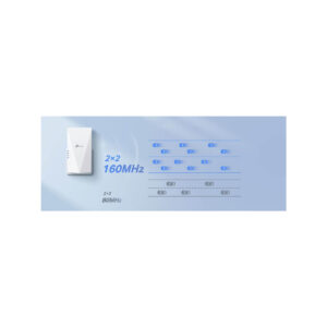 REPEATER TP-LINK RE700X