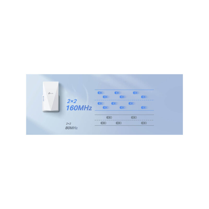 REPEATER TP-LINK RE700X