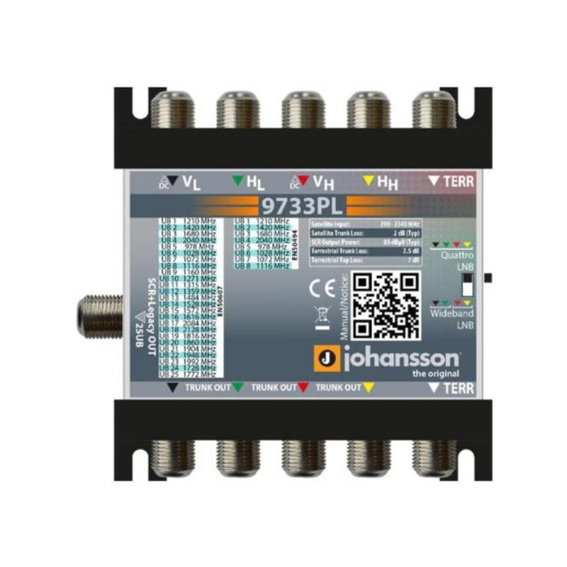 Multiswitch Unicable II Johansson 9733PL ver.2 - 5/1 dCSS/dSCR