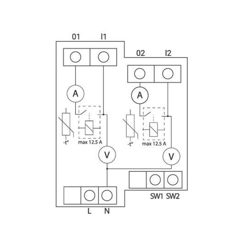 Shelly Qubino Wave PRO 2PM