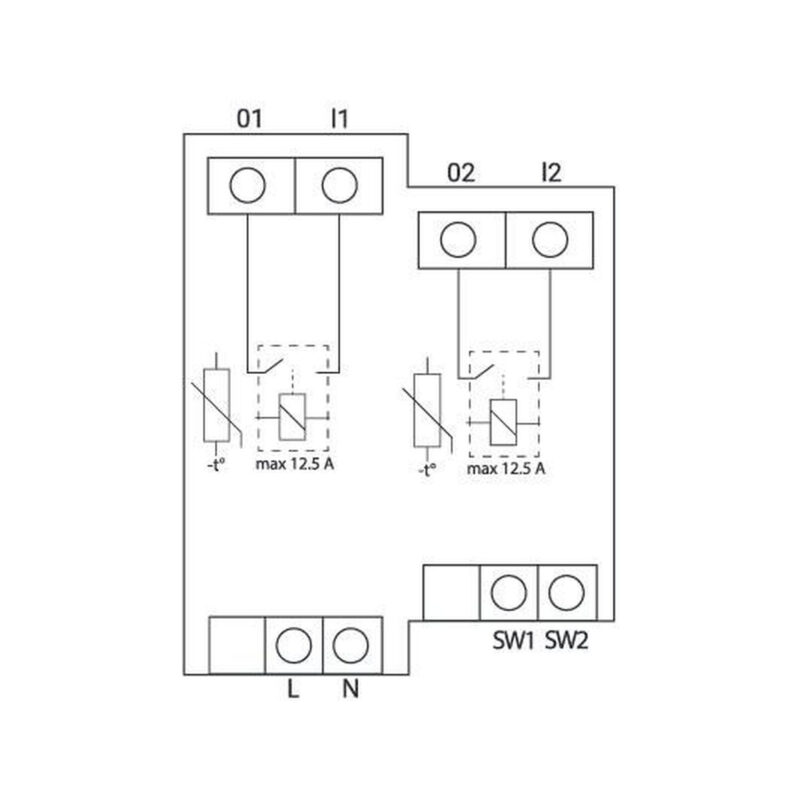 Shelly Qubino Wave PRO 2