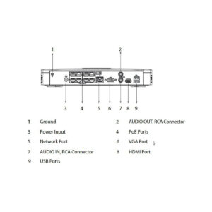 REJESTRATOR IP DAHUA NVR2108HS-8P-I2