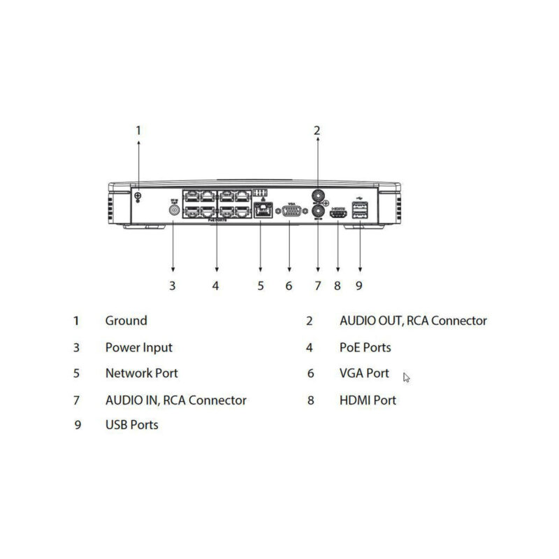 REJESTRATOR IP DAHUA NVR2108HS-8P-I2