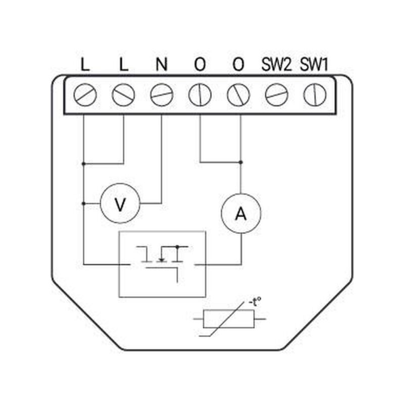 Shelly Wave Dimmer (2025)