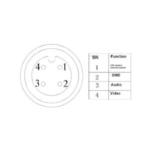 MOBILNA KAMERA AHD ATE-CAM-AHD977-F03-V2 1080p 2.8 mm AUTONE