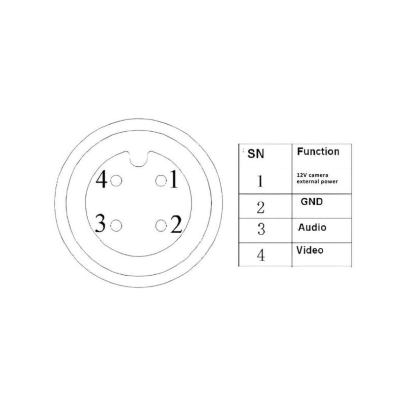 MOBILNA KAMERA AHD ATE-CAM-AHD977-F03-V2 1080p 2.8 mm AUTONE