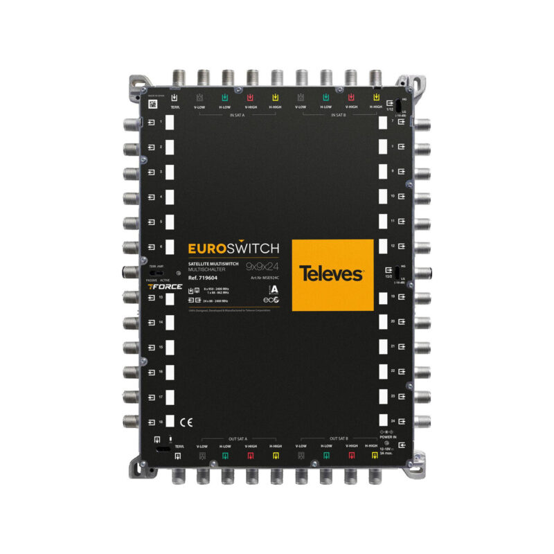 EuroSwitch Televes 9x9x24 ref. 719604