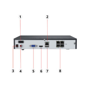 Rejestrator IP Reolink NVS4 NHD 4-kanałowy
