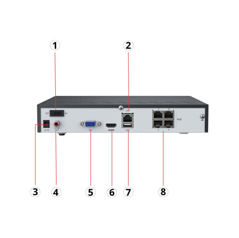 Rejestrator IP Reolink NVS4 NHD 4-kanałowy