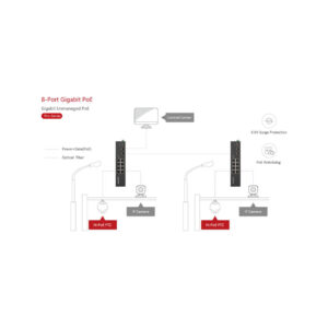 SWITCH HIKVISION DS-3T0510HP-E/HS