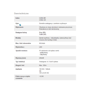 aco_cdna_gr_centrala_domofonowa_do_instalacji_analogowych_1f4d22d586340 ACO CDNA GR Centrala domofonowa do instalacji analogowych,
bez modułów dzwonienia