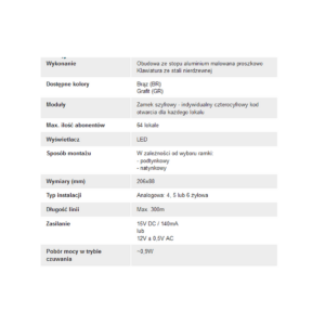 aco_cdna_gr_centrala_domofonowa_do_instalacji_analogowych_ea5863d0376f4 ACO CDNA GR Centrala domofonowa do instalacji analogowych,
bez modułów dzwonienia