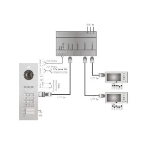 aco_fam-pro-2npzsacc_panel_2-rodzinny_2 ACO FAM-PRO-2NPZSACC 2-rodzinny panel wideodomofonowy , zamek szyfrowy, czytnik , podtynk