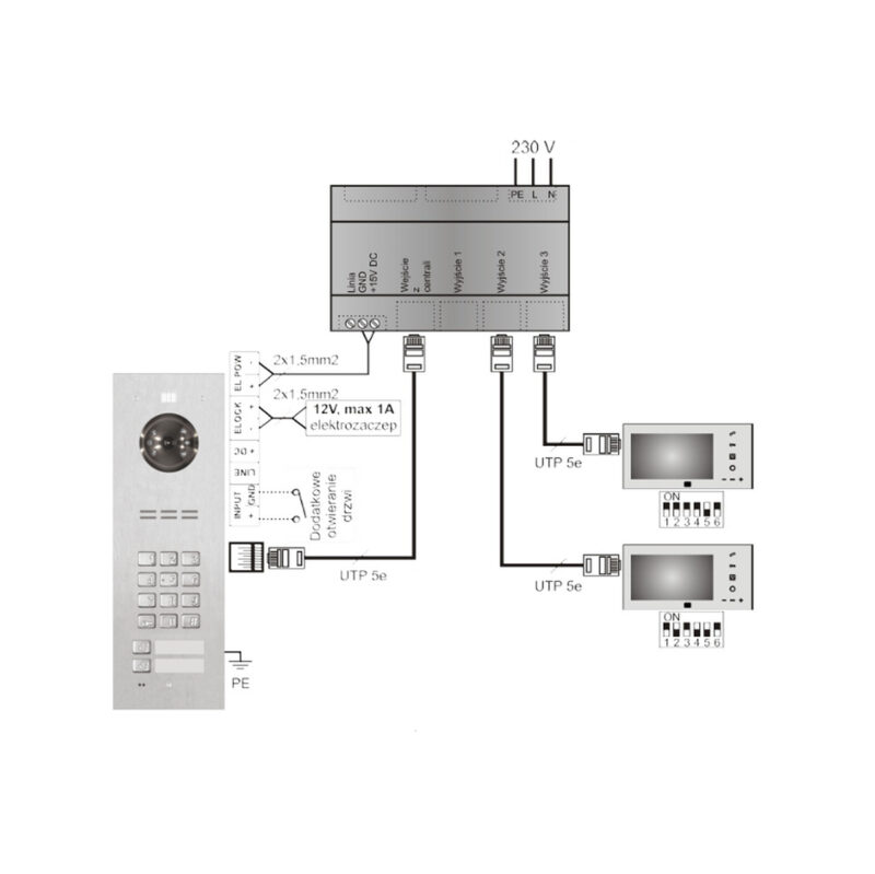 aco_fam-pro-2npzsacc_panel_2-rodzinny_2 ACO FAM-PRO-2NPZSACC 2-rodzinny panel wideodomofonowy , zamek szyfrowy, czytnik , podtynk