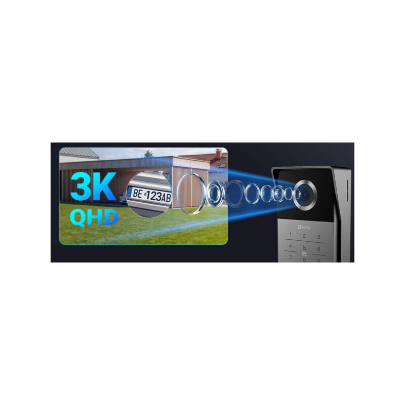 Wideodomofon Ezviz TP5 Kit 5MP PoE