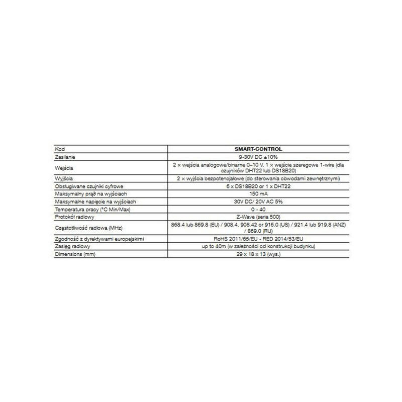 Moduł Smart-Control 868,4 MHz NICE