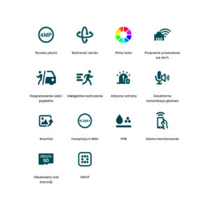 KAMERA TP-LINK VIGI C540-W (4mm, WiFi)