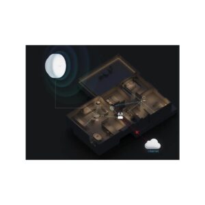 aqara_presence_sensor_fp2_wifi_homekit_120_stopni_ipx5_0e4fdf4dcaa2f Czujnik obecności WiFi FP2 Aqara