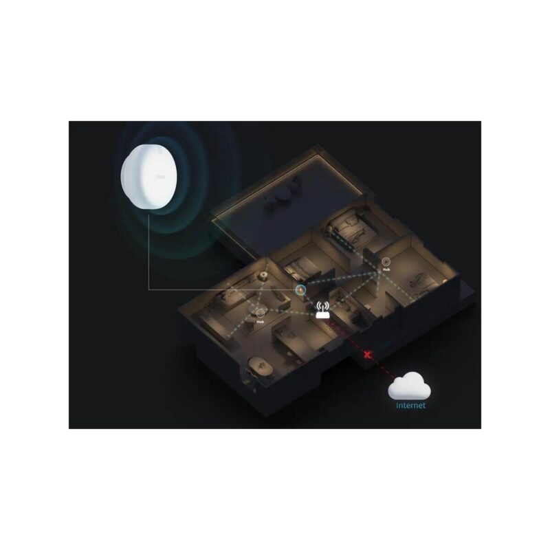 aqara_presence_sensor_fp2_wifi_homekit_120_stopni_ipx5_0e4fdf4dcaa2f Czujnik obecności WiFi FP2 Aqara