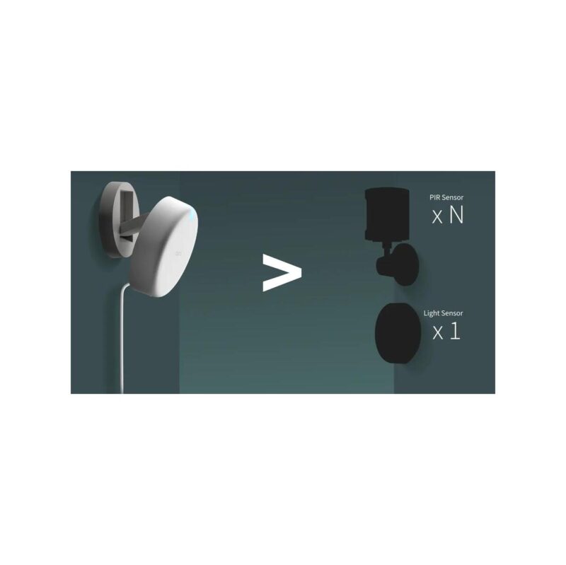 aqara_presence_sensor_fp2_wifi_homekit_120_stopni_ipx5_200544ecccc6c Czujnik obecności WiFi FP2 Aqara