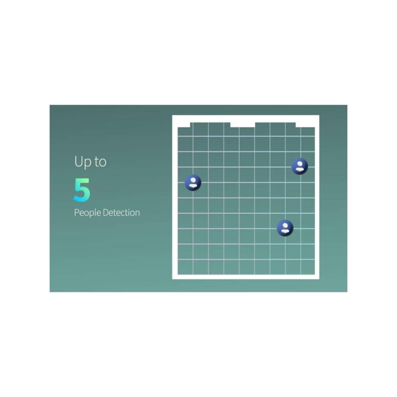 aqara_presence_sensor_fp2_wifi_homekit_120_stopni_ipx5_7895a12f27664 Czujnik obecności WiFi FP2 Aqara