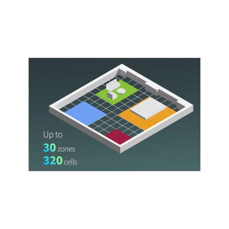 aqara_presence_sensor_fp2_wifi_homekit_120_stopni_ipx5_b7c28f1395b0e Czujnik obecności WiFi FP2 Aqara