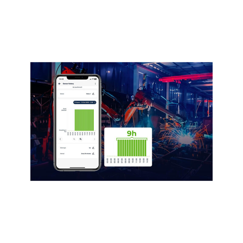 Blebox inputSensorQ Moduł 4 wejść WiFi