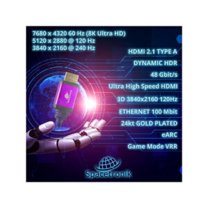 Kabel HDMI 2.1 8K Spacetronik SH-SPR015 1,5m