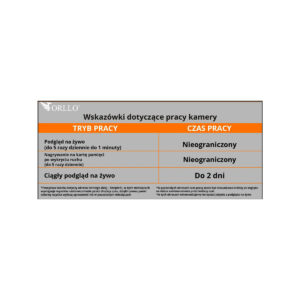 Kamera IP bezprzewodowa 4G LTE obrotowa z panelem solarnym Orllo TZ1 PRO