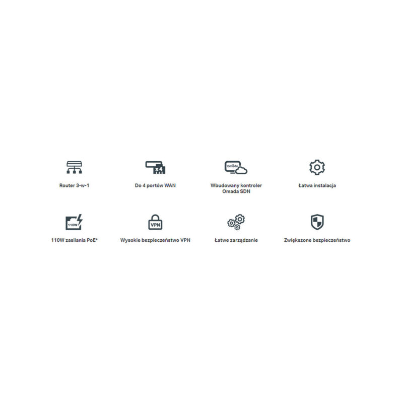 TP-LINK TL-ER7212PC VPN Omada