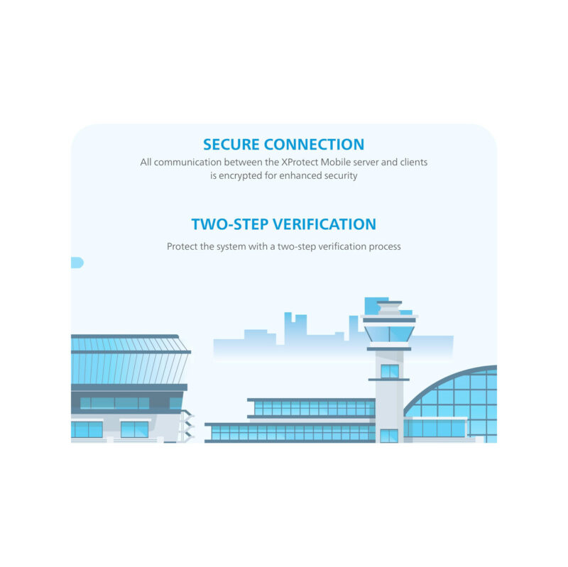 Licencja Milestone XProtect Express+ Base License (BL) XPEXPLUSBL