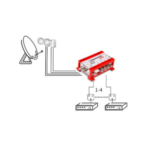 MULTISWITCH SMART LINE 5/4 CORAB