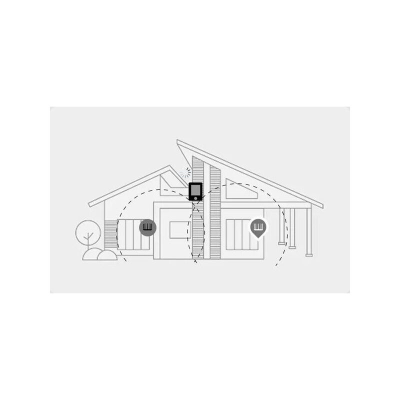 Router Imou HX21 dwuzakresowe Wi-Fi