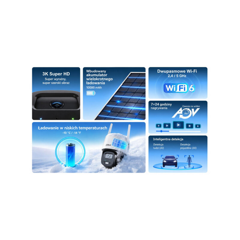 Kamera Wifi Dahua BP5E