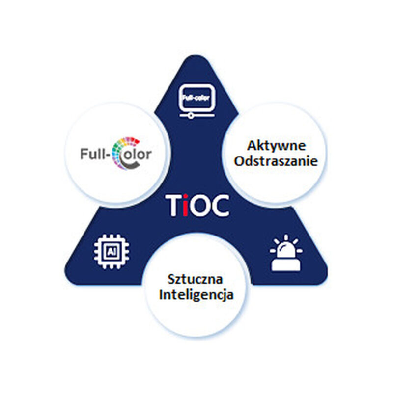 KAMERA IP TIOC DUO DAHUA IPC-PFW3849S-A180-E2-AS-PV-0280B