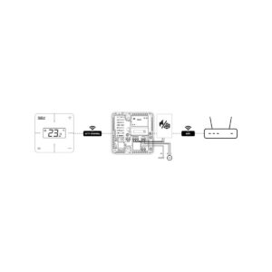 bezprzewodowy_regulator_pokojowy_biay_t2x_wifi_tech_sterowniki_0a2b1a391486e Bezprzewodowy regulator pokojowy biały T-2x Wi-Fi Tech sterowniki