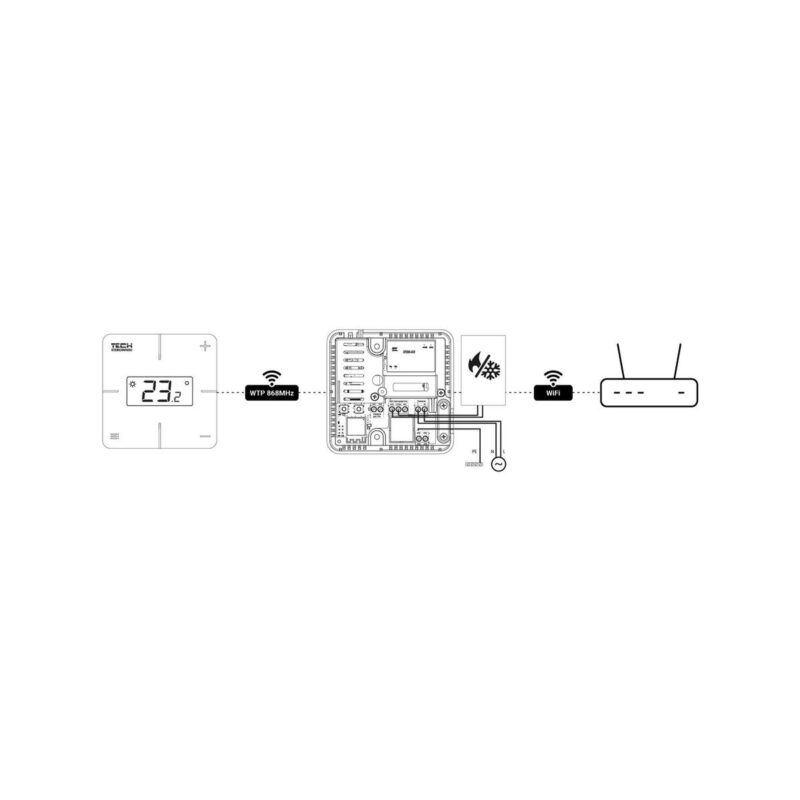 bezprzewodowy_regulator_pokojowy_biay_t2x_wifi_tech_sterowniki_0a2b1a391486e Bezprzewodowy regulator pokojowy biały T-2x Wi-Fi Tech sterowniki