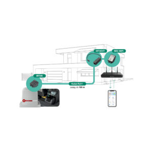 Moduł WI-FI NICE do sterowania automatyką (BIDI-WIFIEXTR00)