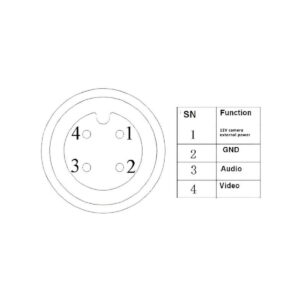c2888f30ba2b028c9a248dd6bafdac23_original MOBILNA KAMERA AHD ATE-CAM-AHD539HD-V3 1080p 2.8 mm AUTONE
