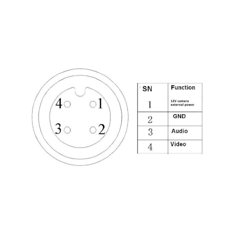 c2888f30ba2b028c9a248dd6bafdac23_original MOBILNA KAMERA AHD ATE-CAM-AHD539HD-V3 1080p 2.8 mm AUTONE