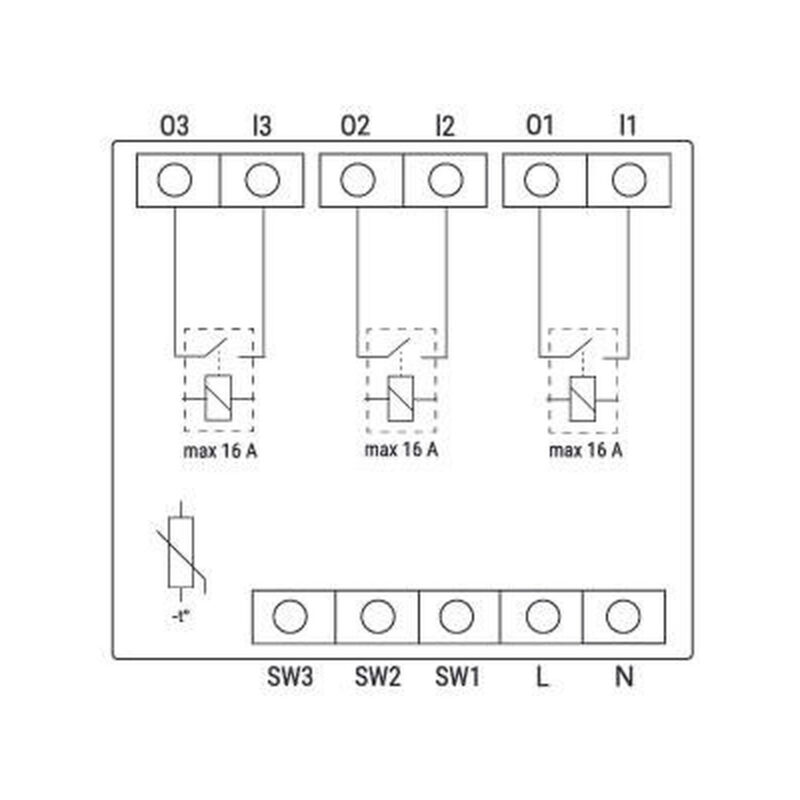 Shelly Wave PRO 3 EU LR