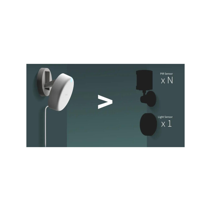 Czujnik obecności WiFi FP2 Aqara