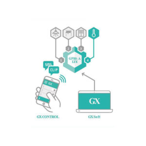 SATEL MODUŁ MONITORUJACY GPRS-A LTE (W ZESTAWIE Z OBUDOWĄ I ANTENĄ)