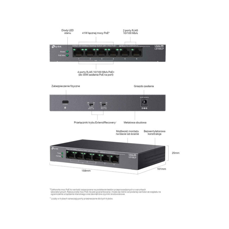 SWITCH TP-LINK LS106LP