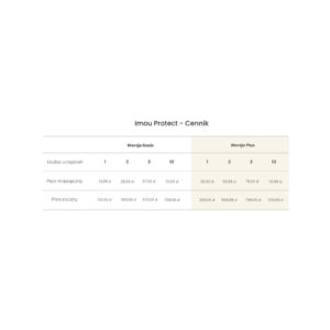 Czujnik gazu Imou IOT-ZGA1-EU