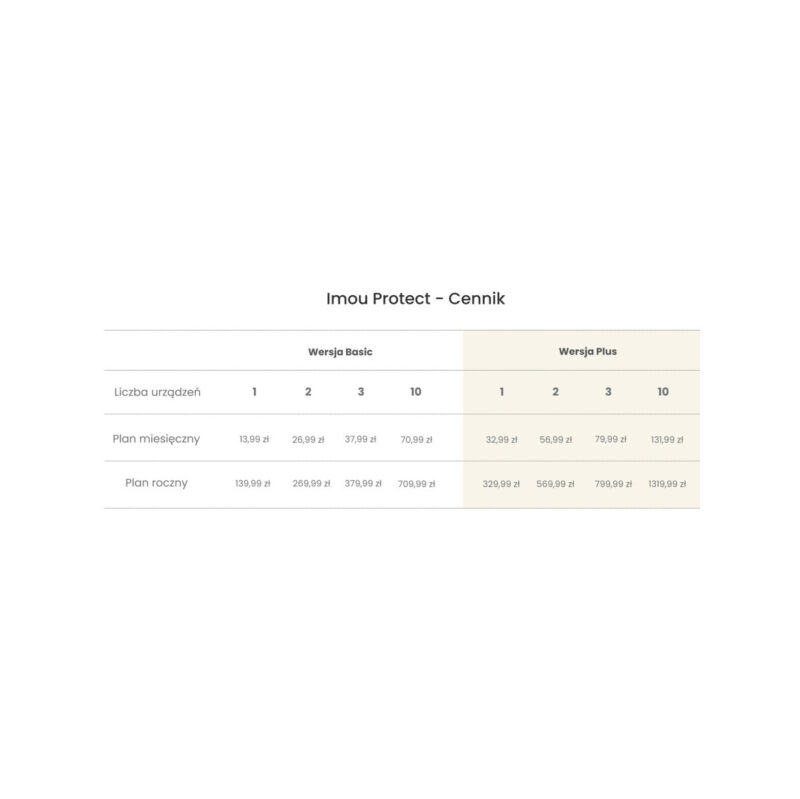 Czujnik gazu Imou IOT-ZGA1-EU
