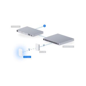 UBIQUITI UNIFI U6-Extender