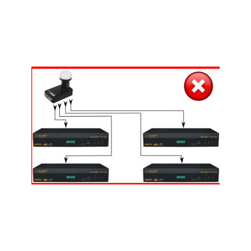 KONWERTER INVERTO QUATTRO BLACK ULTRA IDLT-QTL412-ULTRA-OPN